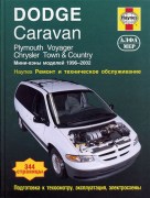 DODGE Caravan 96-2002 alfamer